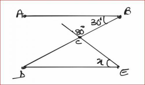 Find the value of x.