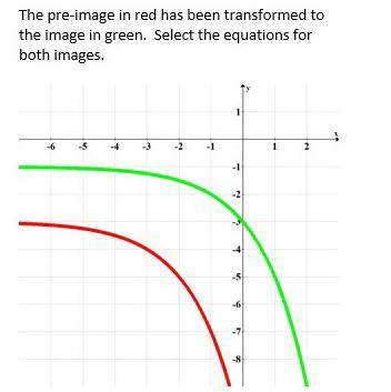 How to solve this problem?