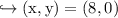 \\ \rm\hookrightarrow (x,y)=(8,0)