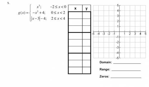 I need help with this, please. This is a piecewise function and I'm in pre-cal. I need all elements