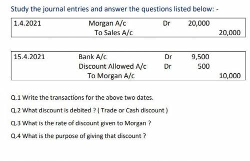 Study the journal entries and answer the questions listed below: -