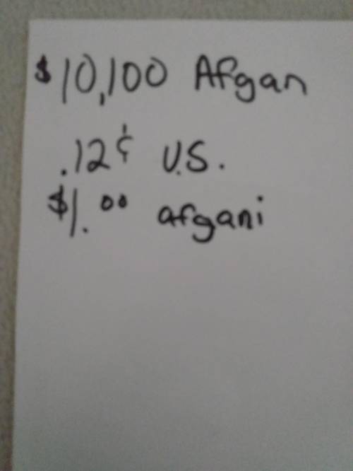 What's $10,100 Afghanistan converted into US$ 
Please answer with how you got your answer