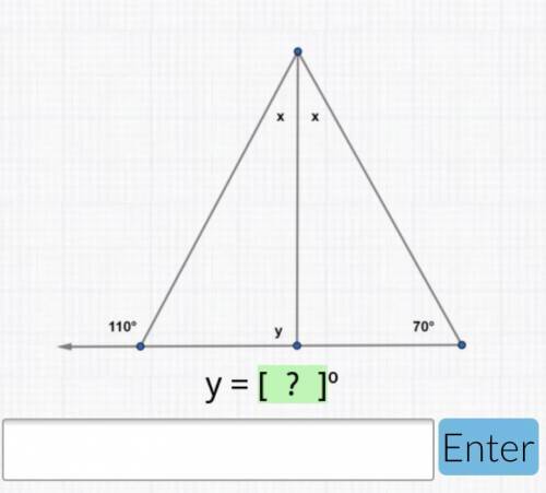 Angle sum theorem. What does y=?