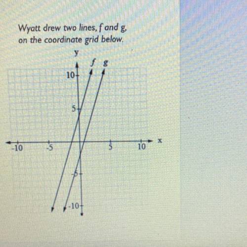 Wyatt translates both lines 6 units

up and 2 units to the left. Which
of the following must be tr