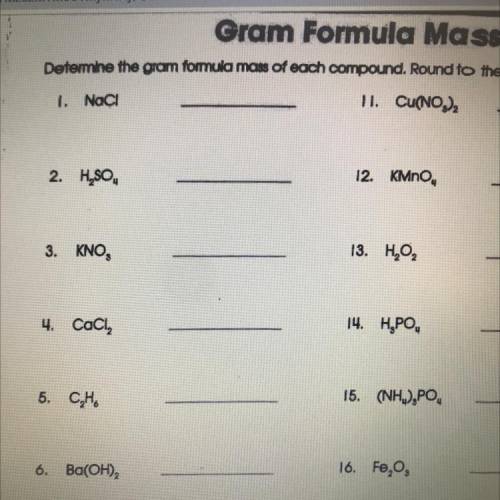 Determine the gram formula mass