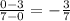 \frac{0-3}{7-0} = -\frac{3}{7}