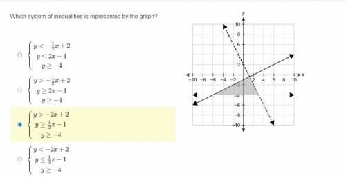 Which system of inequalities is represented by the graph? ⎧⎩⎨⎪⎪y<−12x+2y≤2x−1y≥−4 ⎧⎩⎨⎪⎪y>−12x