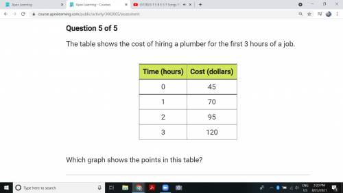 Last question of this assignment..... please don't answer unless you know the correct answer....