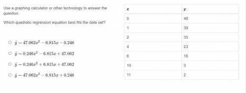 NEED THE CORRECT ANSWER ASAP, HELP PLEASE!!! Use a graphing calculator or other technology to answe