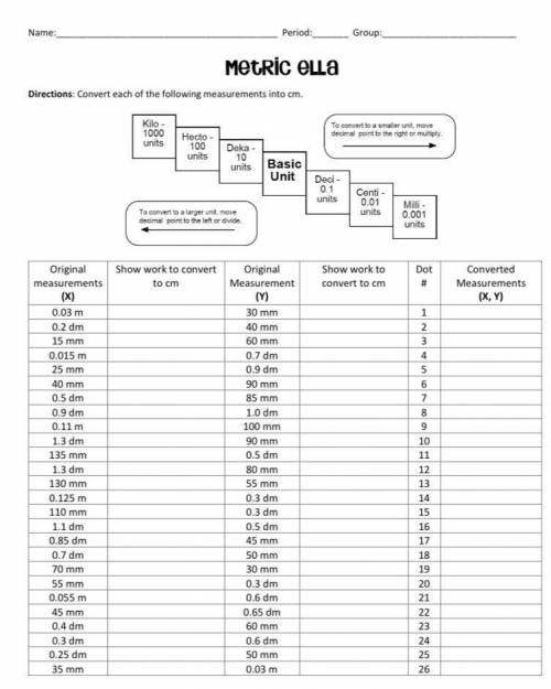 Please help metic converting