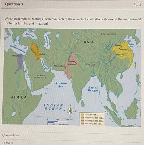 Which geographical features located in each of these ancient civilizations shown on the map allowed