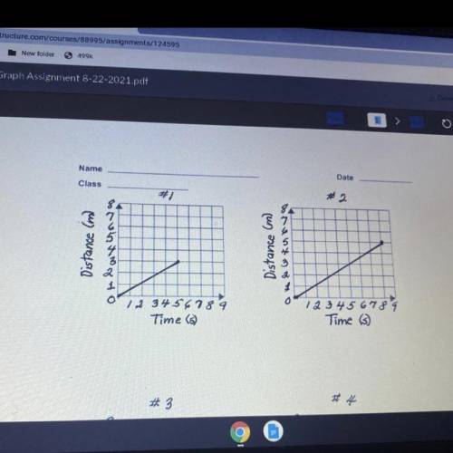 Use the story graph of each problem to fill in the blanks of the following sentence frames below.