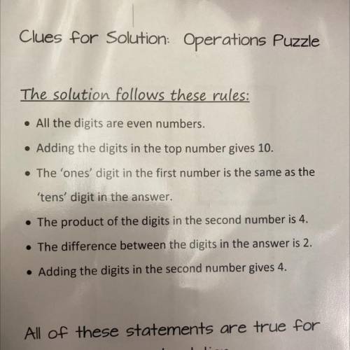 Clues for Solution Operations Puzzle

The solution follows these rules:
• All the digits are even