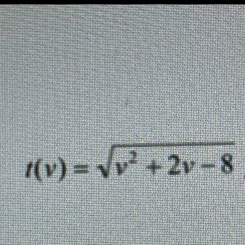 Can someone please help me find the domain of this function