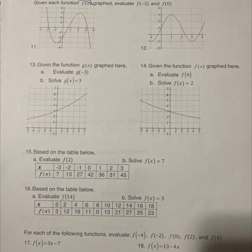 How do I work these?