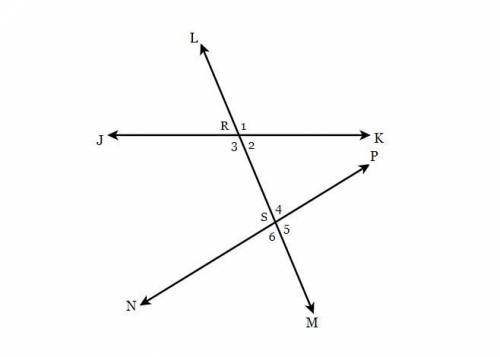 Which angle number represents an angle adjacent to angle PSL?