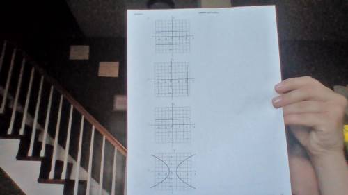 Use the vertical line test to determine which graph represents a function.