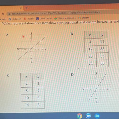 Which representation does not show a proportional relationship between x and y?