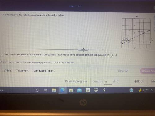 Describe the solution set for the system of equations that consist of the equation of the line show