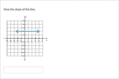 50 points please help me