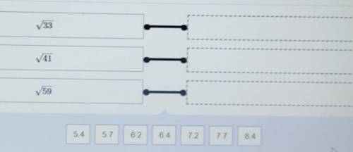 What is the approximate value of each radical expression to the nearest tenth? Drag and drop the an