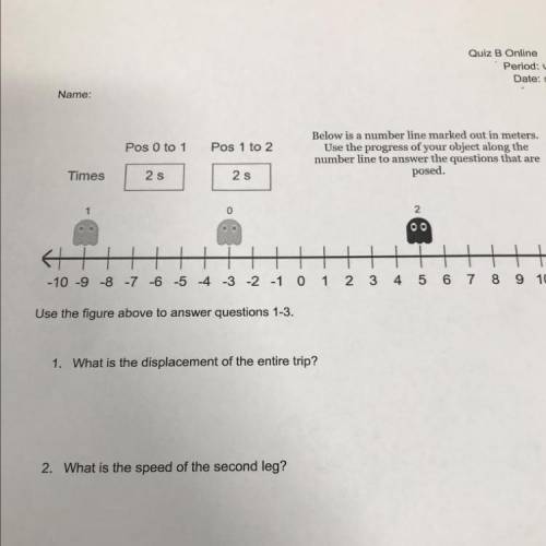 What is the displacement of the entire trip?