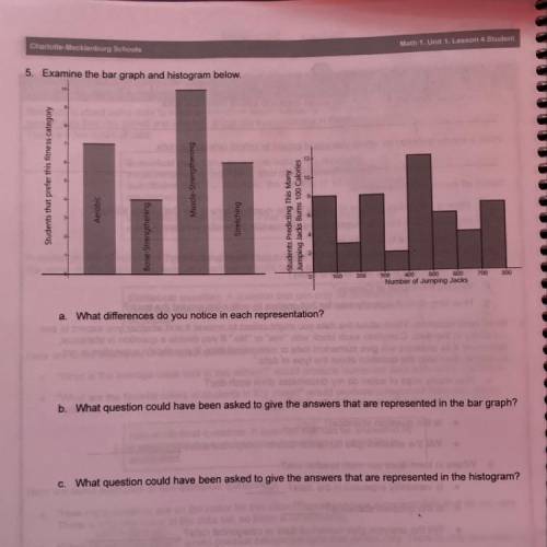 A. What differences do you notice in each representation?

b. What question could have been asked