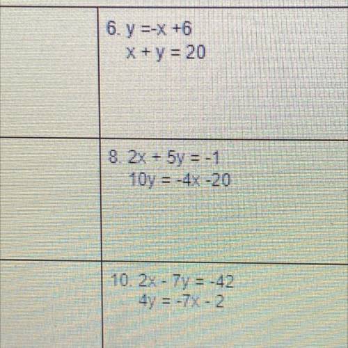 Rewrite each equation in slope-intercept form if necessary Then determine whether the lines are par