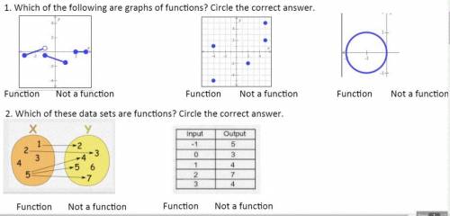 Hi, please help me it determines if a function or not a function. I'll mark brainliest!!!