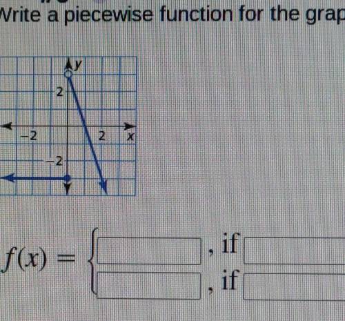 Write a piecewise function for the graph​