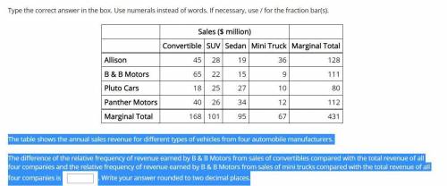 The table shows the annual sales revenue for different types of vehicles from four automobile manuf