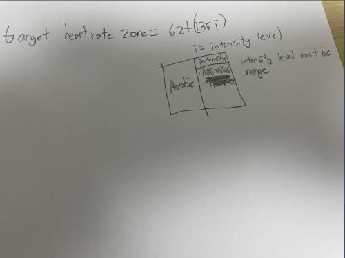 (50 points) Must find the target heart rate zone intensity level should be range.