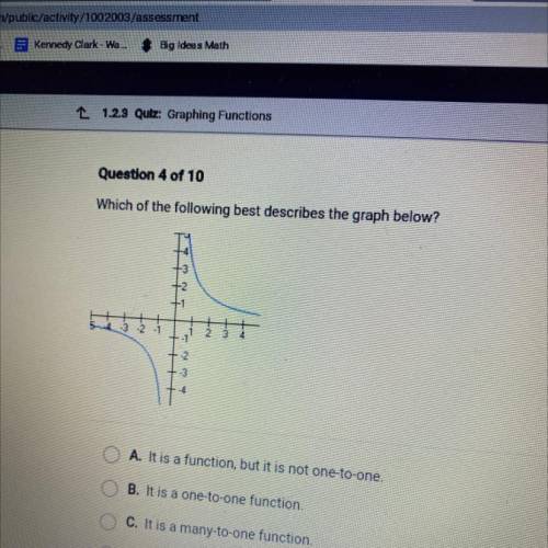 Of 10

Which of the following best describes the graph below?
NW
A. It is a function, but it is no