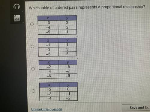 Which table of ordered pairs represents a proportional relationship?