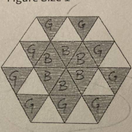 Create a mathematical expression to represent the grouping strategy of this shape