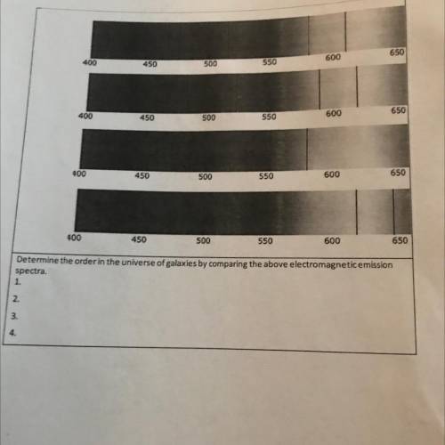 Determine the order in the universe of galaxies by comparing the above electromagnetic?Any help plz