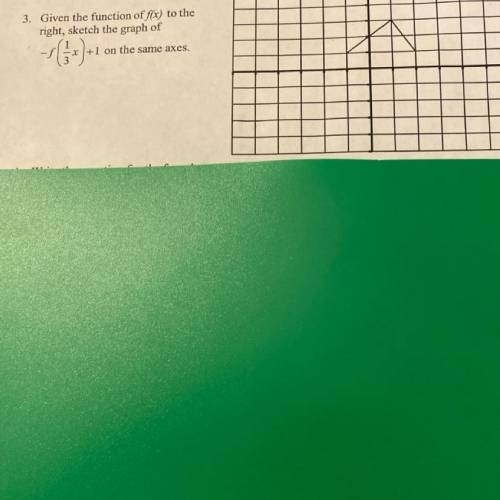 3. Given the function of f(x) to the

right, sketch the graph of
-f(1/3x) +1 on the same axes.