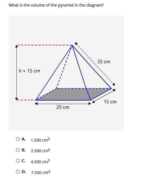 Can someone plz explain to me how to do this?