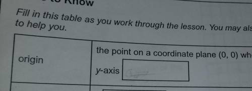 Words to Know Fill in this table as you work through the lesson. You may also use the glossary to h