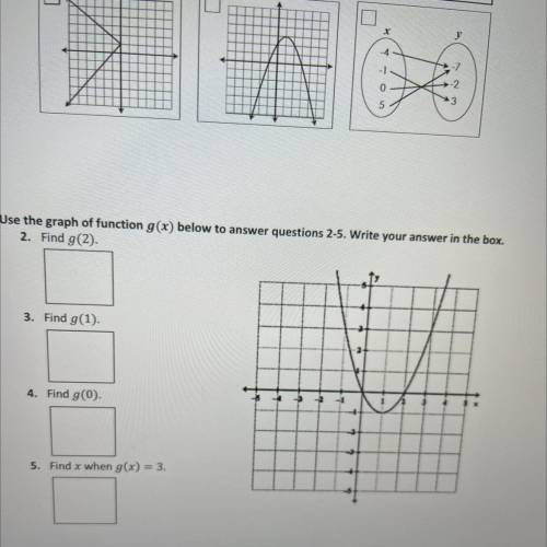 Use the graph of function g(x) below to answer questions 2-5. Write your answer in the box.