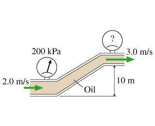 What does the top pressure gauge in (Figure 1) read?

Express your answer using two significant fi