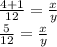 \frac{4 + 1}{12}  =  \frac{x}{y}  \\  \frac{5}{12}  =  \frac{x}{y}