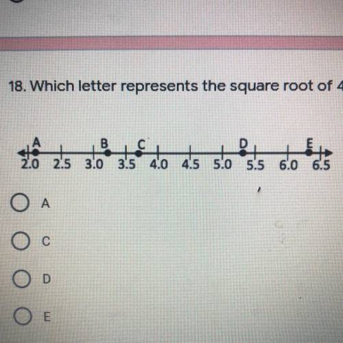 Which letter on the number line represents the square root of 40 on the number line ?