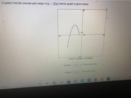 Find the domain and range of the graph