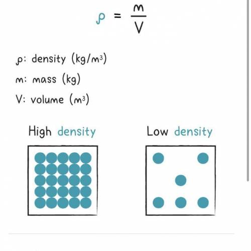 Calculate the volume of solution, if the solution weighs 85g with density of solution is 1.69 g/ml