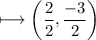 \\ \rm\longmapsto \left(\dfrac{2}{2},\dfrac{-3}{2}\right)