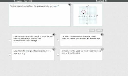 Which process will create a figure that is NOT congruent to the figure shown?