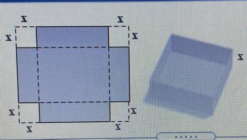 Please help asap! Brainliest to correct

From a 27-cm by 27-cm piece of cardboard, square corners