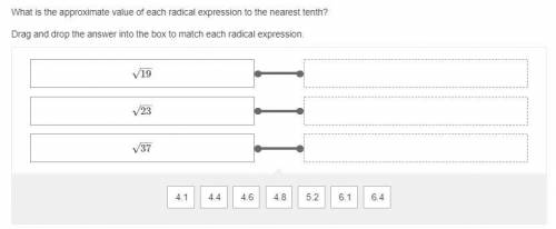 Where do the numbers go? need help with this