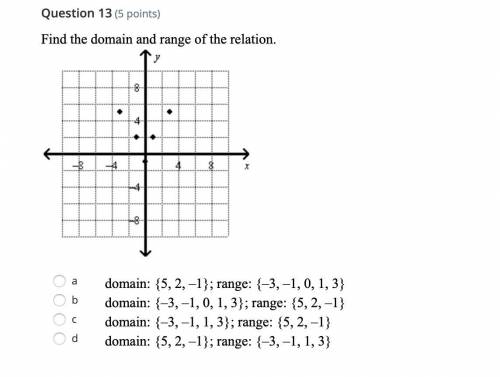 Could I have some help on this?